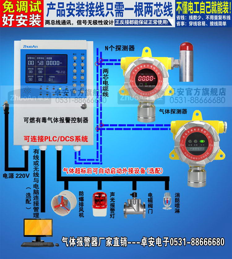 可燃气体报警器